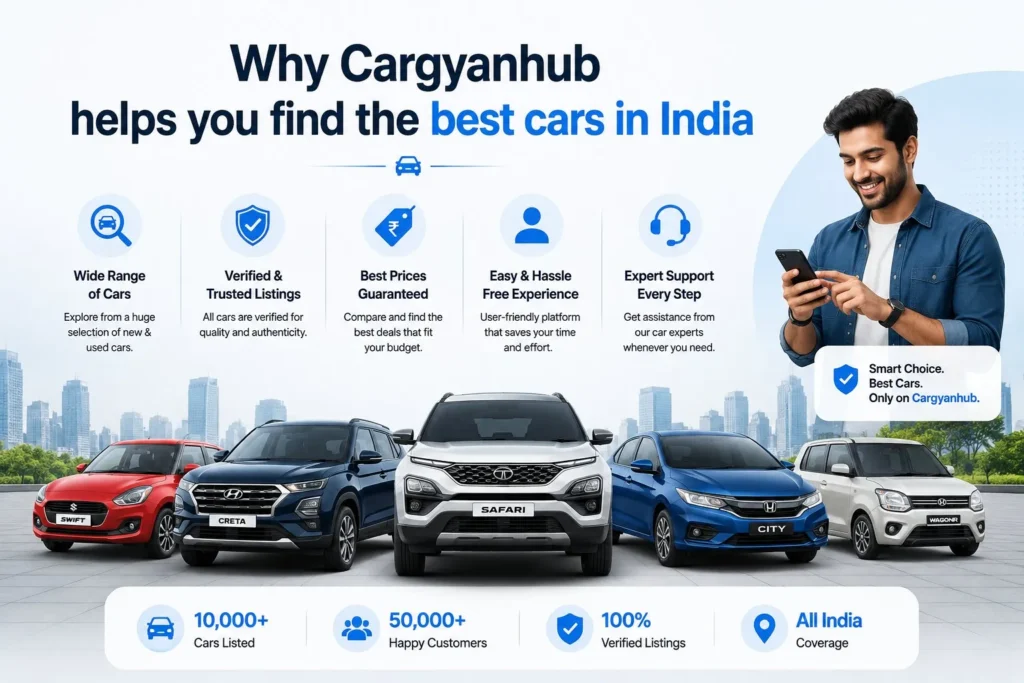 best-cars-in-india-cargyanhub-homepage.webp